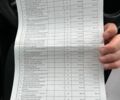 Червоний Форд Фокус, об'ємом двигуна 1.6 л та пробігом 141 тис. км за 6100 $, фото 34 на Automoto.ua