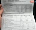 Красный Форд Фокус, объемом двигателя 1.6 л и пробегом 138 тыс. км за 7300 $, фото 33 на Automoto.ua