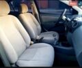 Красный Форд Фокус, объемом двигателя 1.6 л и пробегом 161 тыс. км за 6800 $, фото 9 на Automoto.ua