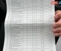 Красный Форд Фокус, объемом двигателя 1.6 л и пробегом 138 тыс. км за 7300 $, фото 34 на Automoto.ua