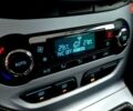 Форд Фокус 2013 в Харькове на Automoto.ua Красный Форд Фокус, объемом двигателя 1 л и пробегом 85 тыс. км за 8470 $, фото 75 на Automoto.ua