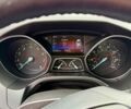 Червоний Форд Фокус, об'ємом двигуна 2 л та пробігом 137 тис. км за 8500 $, фото 13 на Automoto.ua