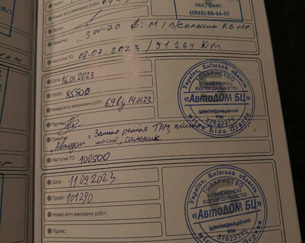 Красный Форд Фокус, объемом двигателя 1 л и пробегом 114 тыс. км за 7400 $, фото 15 на Automoto.ua