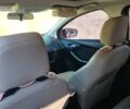 Красный Форд Фокус, объемом двигателя 2 л и пробегом 81 тыс. км за 8900 $, фото 45 на Automoto.ua