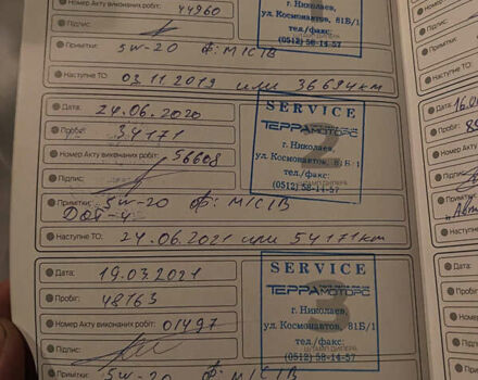 Красный Форд Фокус, объемом двигателя 1 л и пробегом 114 тыс. км за 7400 $, фото 17 на Automoto.ua