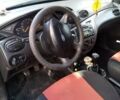 Красный Форд Фокус, объемом двигателя 1.6 л и пробегом 230 тыс. км за 2100 $, фото 9 на Automoto.ua