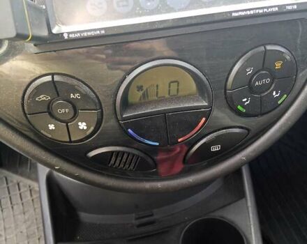 Красный Форд Фокус, объемом двигателя 1.8 л и пробегом 361 тыс. км за 2800 $, фото 14 на Automoto.ua