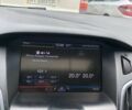 Червоний Форд Фокус, об'ємом двигуна 2 л та пробігом 151 тис. км за 8400 $, фото 6 на Automoto.ua