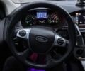 Красный Форд Фокус, объемом двигателя 2 л и пробегом 206 тыс. км за 6000 $, фото 1 на Automoto.ua