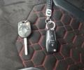Форд Фокус 2014 у Києві на Automoto.ua Червоний Форд Фокус, об'ємом двигуна 2 л та пробігом 90 тис. км за 8600 $, фото 24 на Automoto.ua