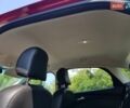 Форд Фокус 2016 в Одессе на Automoto.ua Красный Форд Фокус, объемом двигателя 2 л и пробегом 190 тыс. км за 7800 $, фото 13 на Automoto.ua