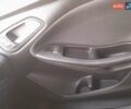 Красный Форд Фокус, объемом двигателя 2 л и пробегом 176 тыс. км за 9500 $, фото 10 на Automoto.ua