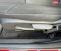 Червоний Форд Фокус, об'ємом двигуна 2 л та пробігом 150 тис. км за 9300 $, фото 15 на Automoto.ua