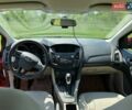Форд Фокус 2018 в Калуше на Automoto.ua Красный Форд Фокус, объемом двигателя 2 л и пробегом 125 тыс. км за 8000 $, фото 8 на Automoto.ua