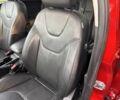 Красный Форд Фокус, объемом двигателя 2 л и пробегом 50 тыс. км за 7000 $, фото 7 на Automoto.ua