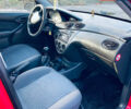 Красный Форд Фокус, объемом двигателя 1.8 л и пробегом 300 тыс. км за 2700 $, фото 4 на Automoto.ua