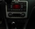 Форд Фокус 2007 у Івано-Франківську на Automoto.ua Червоний Форд Фокус, об'ємом двигуна 2 л та пробігом 210 тис. км за 5200 $, фото 10 на Automoto.ua