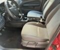 Красный Форд Фокус, объемом двигателя 1.6 л и пробегом 196 тыс. км за 5400 $, фото 7 на Automoto.ua