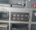 Красный Форд Фокус, объемом двигателя 1.6 л и пробегом 224 тыс. км за 3819 $, фото 3 на Automoto.ua