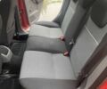 Красный Форд Фокус, объемом двигателя 1.6 л и пробегом 300 тыс. км за 6000 $, фото 23 на Automoto.ua