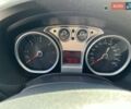 Красный Форд Фокус, объемом двигателя 1.56 л и пробегом 268 тыс. км за 6999 $, фото 15 на Automoto.ua