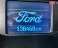 Красный Форд Фокус, объемом двигателя 1.6 л и пробегом 138 тыс. км за 7999 $, фото 10 на Automoto.ua