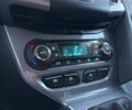 Красный Форд Фокус, объемом двигателя 1.6 л и пробегом 220 тыс. км за 6799 $, фото 42 на Automoto.ua