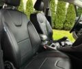 Красный Форд Фокус, объемом двигателя 1.6 л и пробегом 249 тыс. км за 8200 $, фото 22 на Automoto.ua