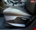 Красный Форд Фокус, объемом двигателя 1.6 л и пробегом 259 тыс. км за 7600 $, фото 31 на Automoto.ua