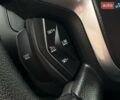 Красный Форд Фокус, объемом двигателя 1.6 л и пробегом 250 тыс. км за 7950 $, фото 76 на Automoto.ua