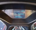Червоний Форд Фокус, об'ємом двигуна 1.6 л та пробігом 250 тис. км за 5510 $, фото 4 на Automoto.ua