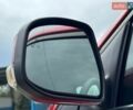 Красный Форд Фокус, объемом двигателя 1.6 л и пробегом 250 тыс. км за 7950 $, фото 43 на Automoto.ua