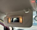 Красный Форд Фокус, объемом двигателя 1.6 л и пробегом 250 тыс. км за 7950 $, фото 78 на Automoto.ua