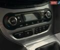 Красный Форд Фокус, объемом двигателя 1.6 л и пробегом 250 тыс. км за 7950 $, фото 67 на Automoto.ua
