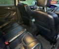 Червоний Форд Фокус, об'ємом двигуна 1.6 л та пробігом 224 тис. км за 8700 $, фото 41 на Automoto.ua