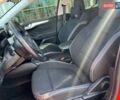 Красный Форд Фокус, объемом двигателя 1 л и пробегом 63 тыс. км за 15500 $, фото 9 на Automoto.ua