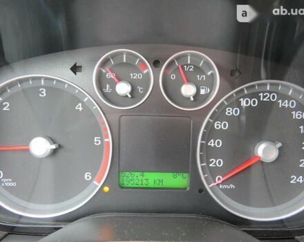 Форд Фокус, объемом двигателя 1.6 л и пробегом 195 тыс. км за 5300 $, фото 20 на Automoto.ua