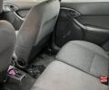 Форд Фокус, объемом двигателя 1.6 л и пробегом 198 тыс. км за 1650 $, фото 1 на Automoto.ua