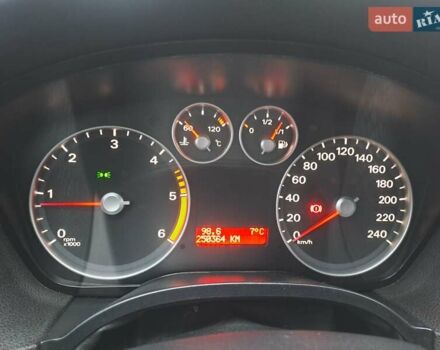 Форд Фокус, об'ємом двигуна 1.6 л та пробігом 250 тис. км за 4600 $, фото 9 на Automoto.ua