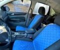 Форд Фокус, объемом двигателя 16 л и пробегом 0 тыс. км за 3700 $, фото 1 на Automoto.ua