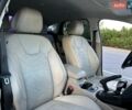 Форд Фокус, объемом двигателя 0 л и пробегом 123 тыс. км за 5999 $, фото 24 на Automoto.ua