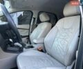Форд Фокус, объемом двигателя 0 л и пробегом 123 тыс. км за 5999 $, фото 14 на Automoto.ua