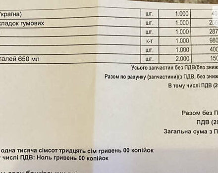 Форд Фокус, объемом двигателя 1 л и пробегом 181 тыс. км за 8000 $, фото 11 на Automoto.ua