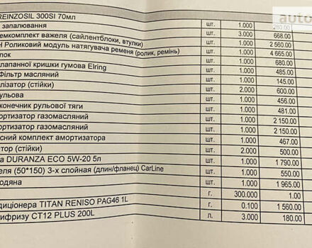 Форд Фокус, об'ємом двигуна 1 л та пробігом 181 тис. км за 8000 $, фото 10 на Automoto.ua