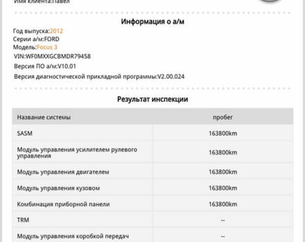 Форд Фокус, объемом двигателя 1 л и пробегом 164 тыс. км за 6499 $, фото 38 на Automoto.ua