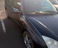 Форд Фокус, объемом двигателя 1.8 л и пробегом 300 тыс. км за 3200 $, фото 1 на Automoto.ua