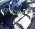 Форд Фокус, объемом двигателя 0 л и пробегом 345 тыс. км за 1500 $, фото 1 на Automoto.ua