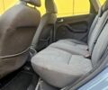 Форд Фокус, объемом двигателя 2 л и пробегом 260 тыс. км за 2200 $, фото 23 на Automoto.ua