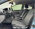 Форд Фокус, объемом двигателя 1.6 л и пробегом 306 тыс. км за 4800 $, фото 8 на Automoto.ua