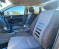 Форд Фокус, объемом двигателя 1.6 л и пробегом 0 тыс. км за 5700 $, фото 1 на Automoto.ua